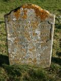 image number Norton Elizabeth 146
